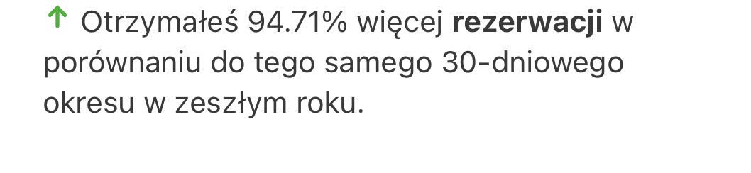 Panel zarządzania rezerwacjami